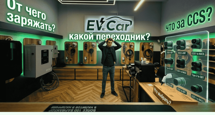 Какой разъём нужен для вашего электромобиля в Беларуси