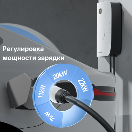 Зарядная станция Wattsaving HQ22 Neo GB/T 22кВт DC (Настенная)  -6