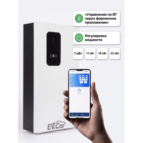 Зарядная станция Wattsaving T22 Neo C CCS2  22кВт DC (Настенная)  -5