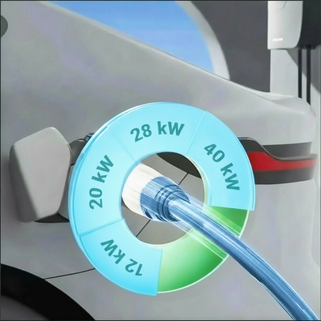 Зарядная станция Wattsaving TH40 Neo GB/T 40кВт DC (Настенная)  -5