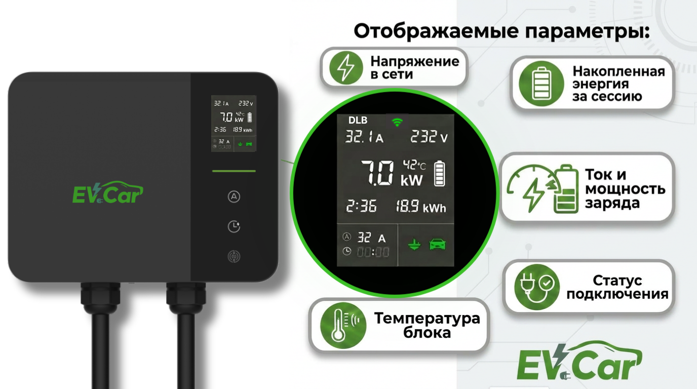 LCD-дисплей зарядной станции EVCar M3 NACS 7 кВт