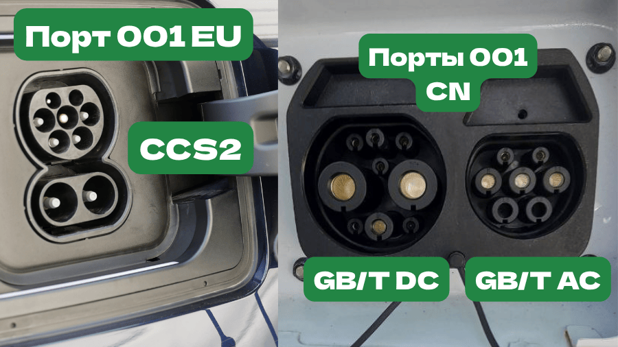 Зарядные порты Zeekr 001: Европа vs Китай