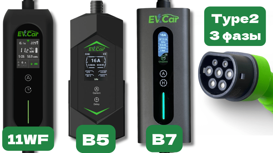 Домашняя зарядка Geely EX5 официальной версии