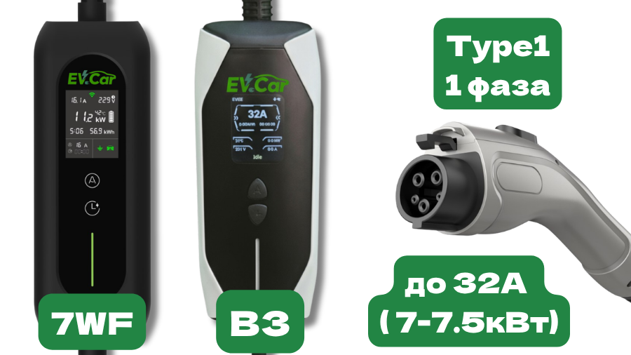 Домашняя зарядка Chevrolet Bolt