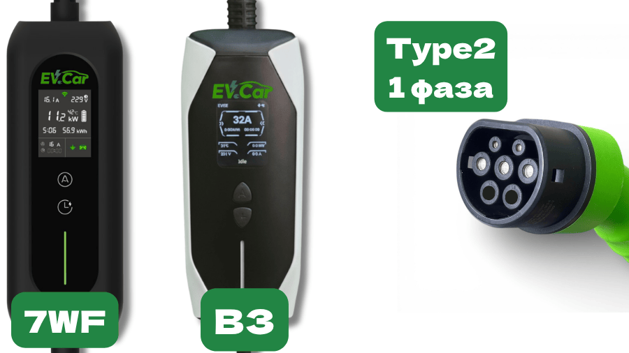 Домашняя зарядка Dongfeng Box