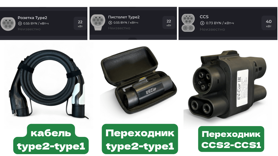 Зарядная станция Type 1 для Hyundai Ioniq 5