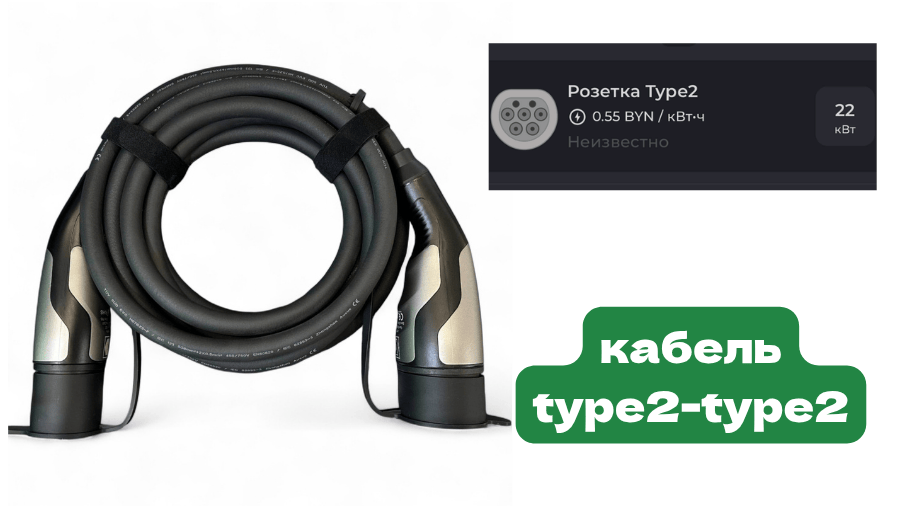 Зарядка Dongfeng Box на станциях Маланка