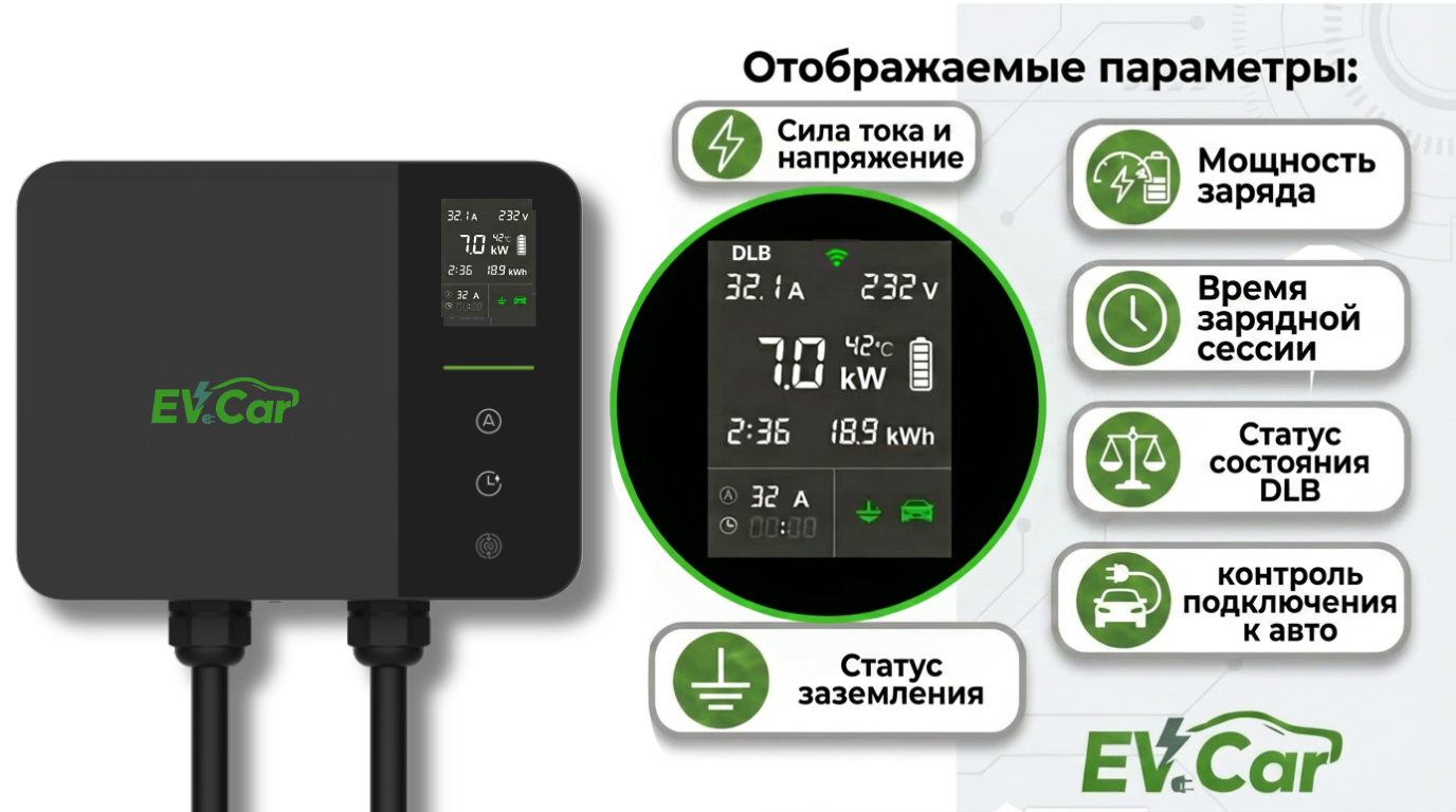 Дисплей EVCar M3