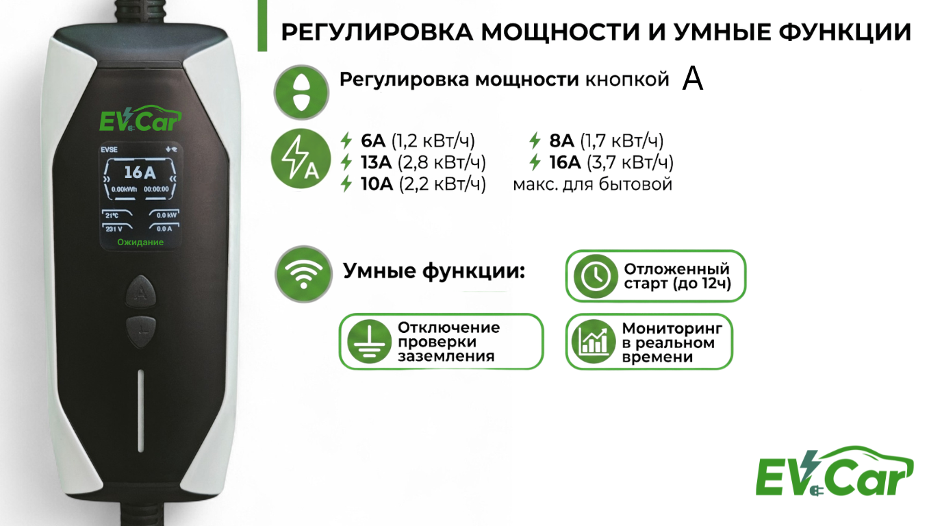 Комплектация EVCar Type2 B3