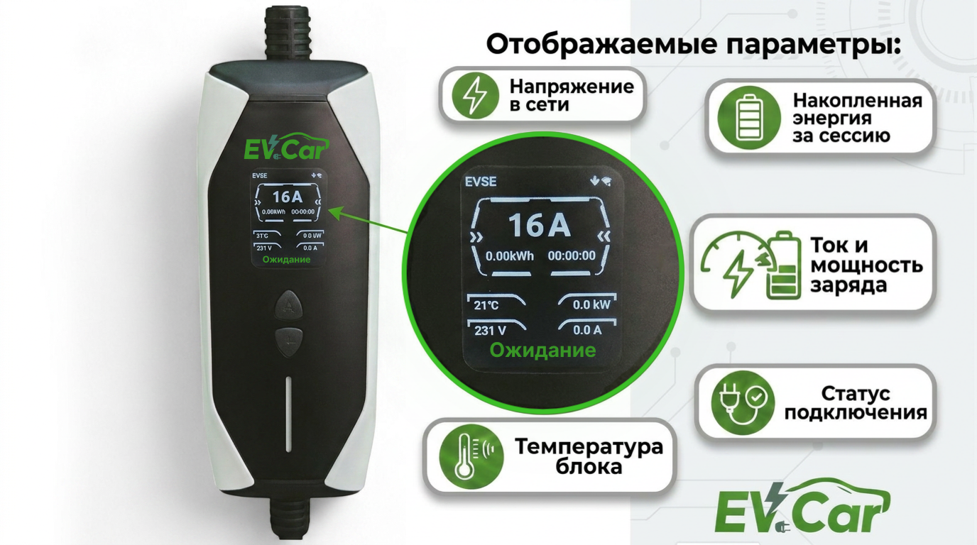 Дисплей зарядного устройства EVCar B3