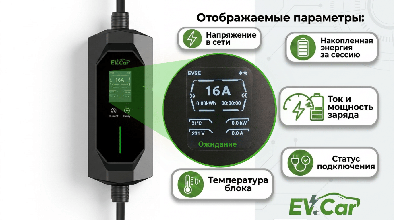 Управление через Wi-Fi и дисплей EVCar B7