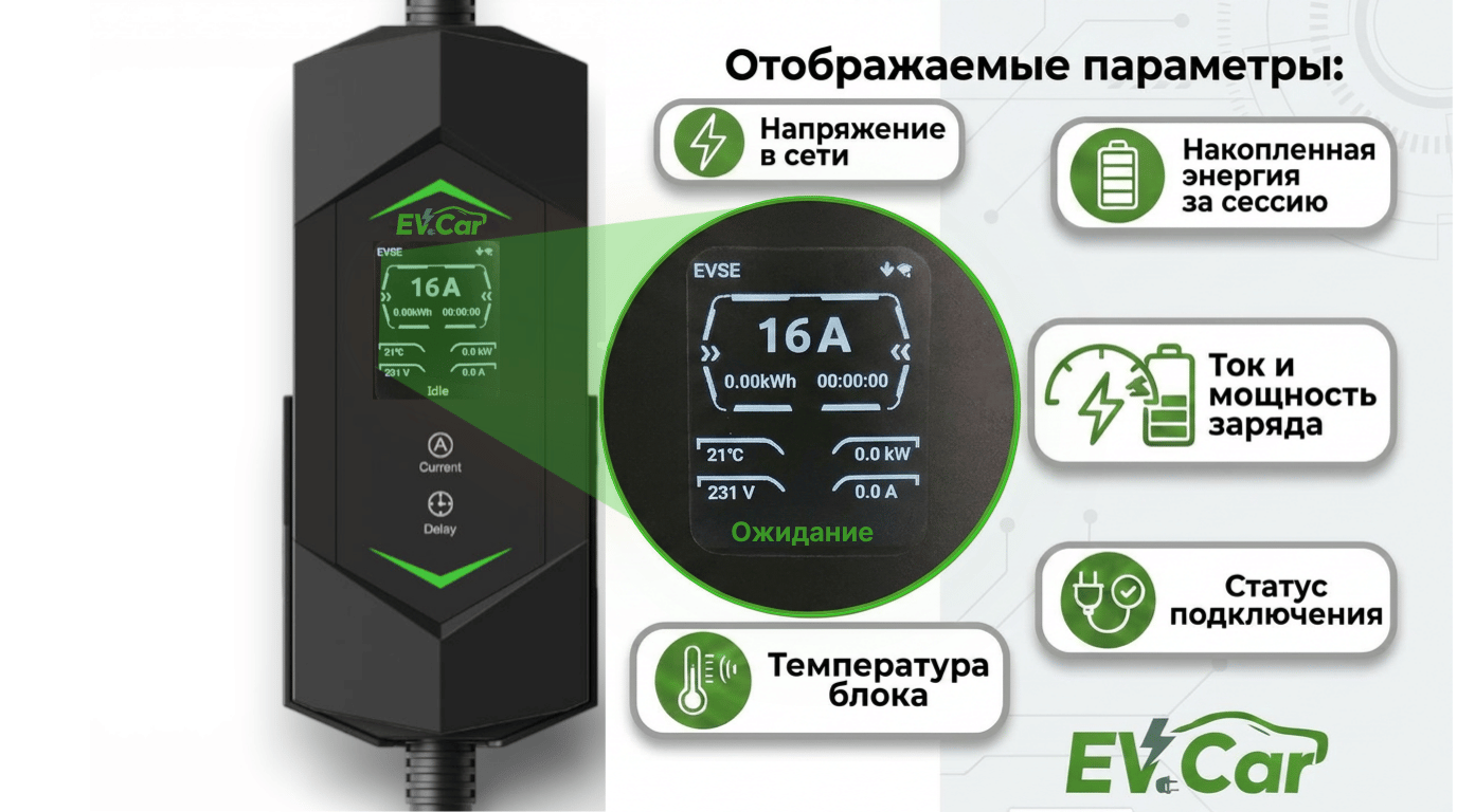 Дисплей зарядного устройства EVCar B5