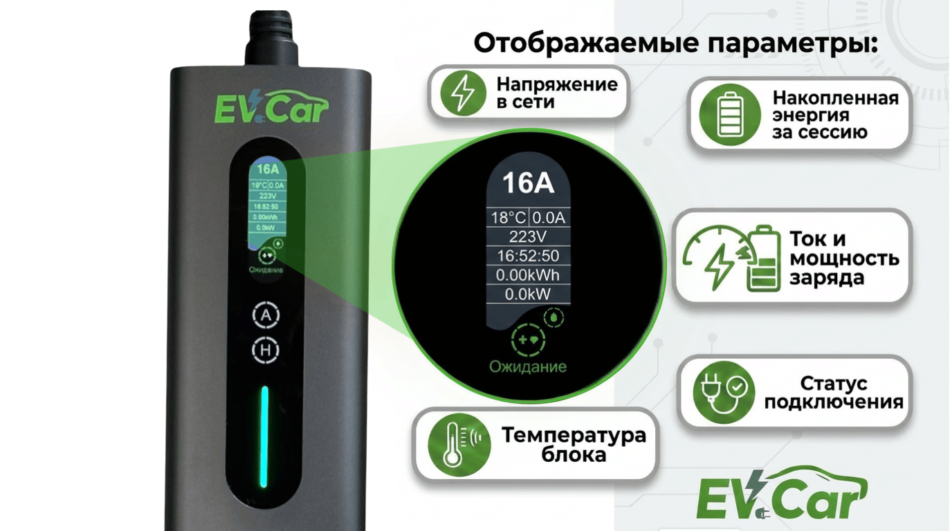 Дисплей и защита зарядного устройства EVCar B7