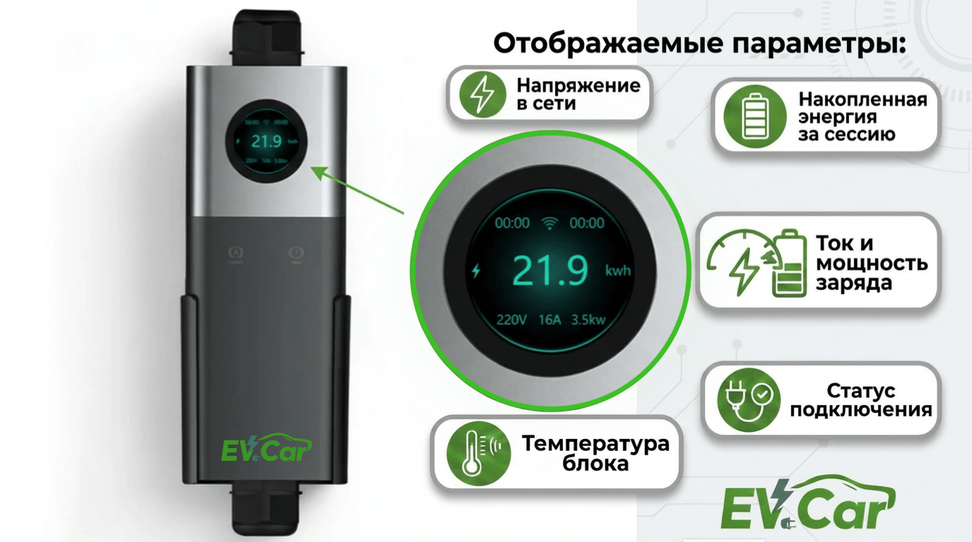 Надёжная защита Innotech Q20