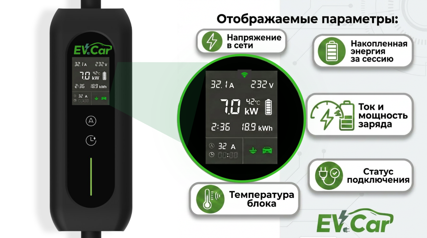 Дисплей зарядного устройства EVCar M2